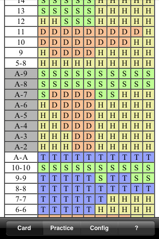 BlackJack Teacher +HD v2.8