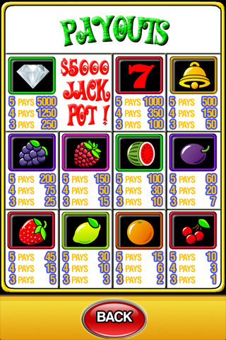 Fruit Salad Match 3 Swap Slots Free v1.88