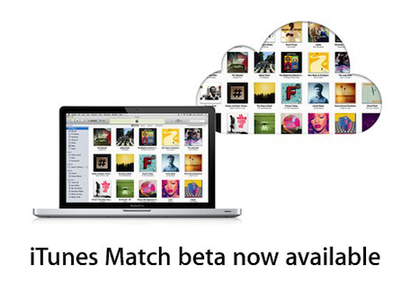 Что такое iTunes, iTunes Match, iCloud?